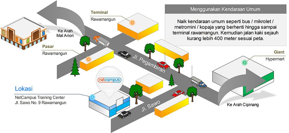 Peta Lokasi NetCampus Training Center